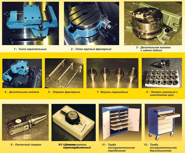 Принадлежности універсального фрезерного верстата ФС-300